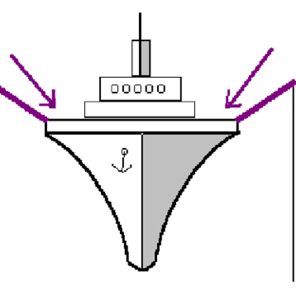 prolasso-img-2